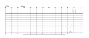 (1R)-(−)-Fenchone ≥98%