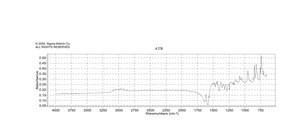 1,1′-Diethyl-2,2′-carbocyanine iodide 97%