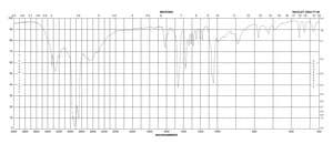 2-Amino-2-methyl-1,3-propanediol ≥99%