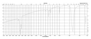 Thallium(I) cyclopentadienide 97%