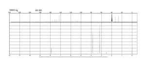 1,7-Dimethylxanthine ~98%, solid