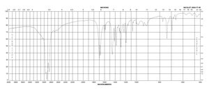 5-氧代-5-苯基戊酸 96%