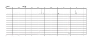 2-Bromomesitylene 98%