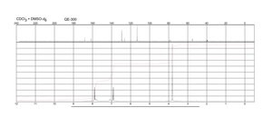 4-Methoxybenzamide 98%