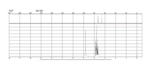 D-Mannitol ≥98% (GC), suitable for plant cell culture
