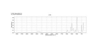 N,N,N′,N′-四甲基二氨基氯磷酸 technical grade, 90%