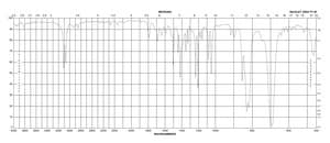 2,2′-Bithiophene 99%