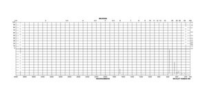 2,3,4,5,6-Pentafluoroaniline 99%