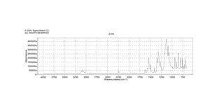 2-硝基-4-(三氟甲基)苯甲腈 99%
