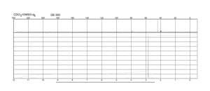 三甲胺 盐酸盐 98%
