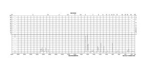 4′-Methoxyacetophenone 99%