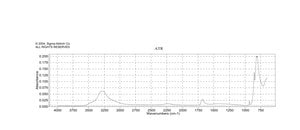 Sodium tungstate dihydrate 99.995% trace metals basis