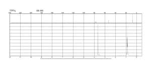 Diethylmethoxyborane 97%