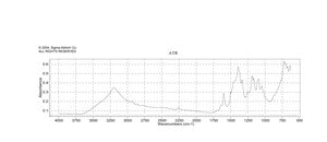阿尔新蓝 8GX powder