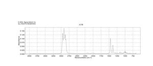 1,2,4-Trimethylcyclohexane, mixture of isomers 97%