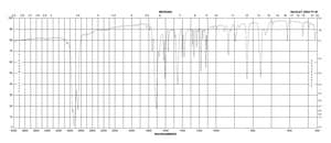 香豆素 ≥99% (HPLC)