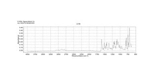 4-(Dimethylamino)phenyldiphenylphosphine 95%