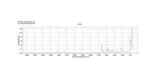 N-Benzylidenebenzylamine contains 100 ppm MEHQ as stabilizer, 99%