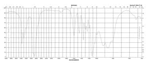 2,2′-(乙烯二氧)双(乙胺) 98%