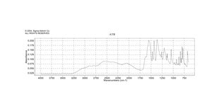 5-Amino-2-chlorobenzoic acid 97%