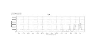 苄基-2,2,2-三氯乙酰亚氨酸酯 ≥96%