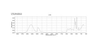 (±)-反-1,2-环戊二醇 97%