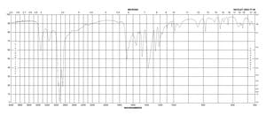 2-Amino-4,6-dihydroxypyrimidine 98%