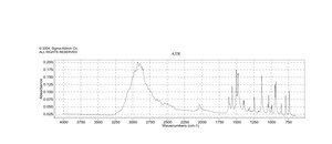 Hexamethylenediamine dihydrochloride 99%