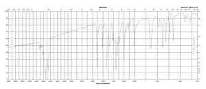 2-溴-4′-硝基苯乙酮 95%