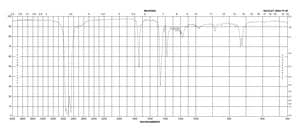 Methyl tricosanoate ≥99.0% (GC)