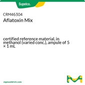 Aflatoxin Mix certified reference material, in methanol (varied conc.), ampule of 5 × 1 mL