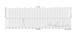N-乙酰-d-半乳糖胺 ≥98% (HPLC)