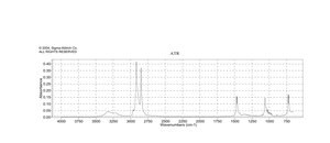 1-Hexacosanol ≥97% (capillary GC)