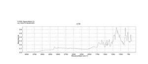 α-(4-Pyridyl N-oxide)-N-tert-butylnitrone ~95%