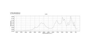 三乙基胺 三氢氟酸盐 97%