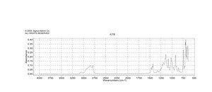 1,3-Dimethyl-2-phenyl-1,3,2-diazaphospholidine ~97%