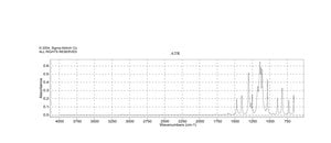 2,5-Dichlorobenzotrifluoride 98%