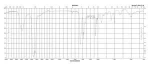 胆固醇 powder, BioReagent, suitable for cell culture, ≥99%