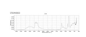 2-(丙氨基)乙醇 ≥98%