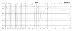 Polyvinylpyrrolidone powder, BioXtra, suitable for mouse embryo cell culture
