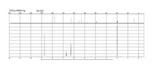 2-Methylresorcinol 98%