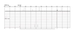 2-Acetamidoacrylic acid 99%