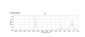 Cyclohexylamine ReagentPlus®, 99%
