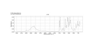 2,4,6-Tribromo-3-hydroxybenzoic acid 97%