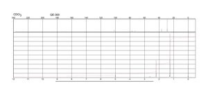 N,N-二甲基甲酰胺二 叔丁基缩醛 derivatization grade (GC derivatization), LiChropur™