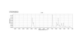 2,6-二甲基-4-庚酮 technical grade, 80%