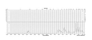 D-(+)-Maltose monohydrate ≥98% (HPLC), BioReagent, suitable for cell culture, suitable for insect cell culture