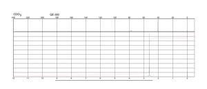 二甲基亚砜 Hybri-Max™, sterile-filtered, BioReagent, suitable for hybridoma, ≥99.7%