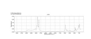 N,N-Dimethylundecylamine N-oxide 97%