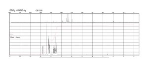 2-Phenyl-4-quinolinecarboxylic acid 99%